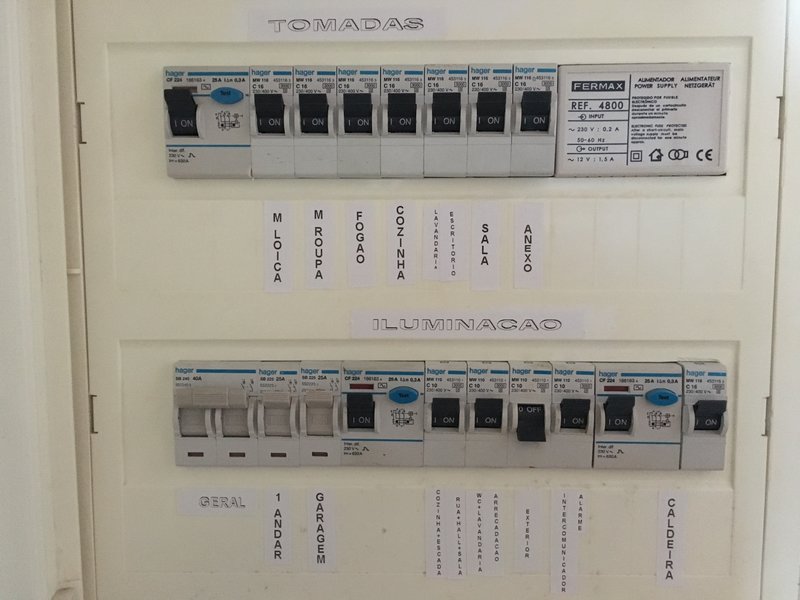 Quadro Principal