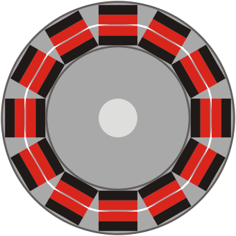 Rotor interno.PNG