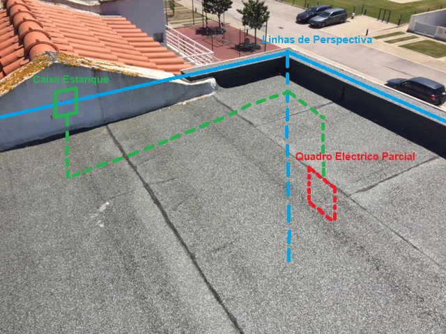 Terraço Vista Sul