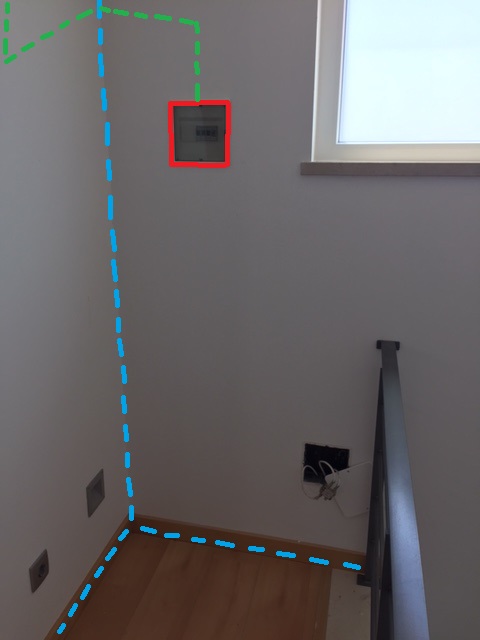 Quadro Eléctrico Parcial
