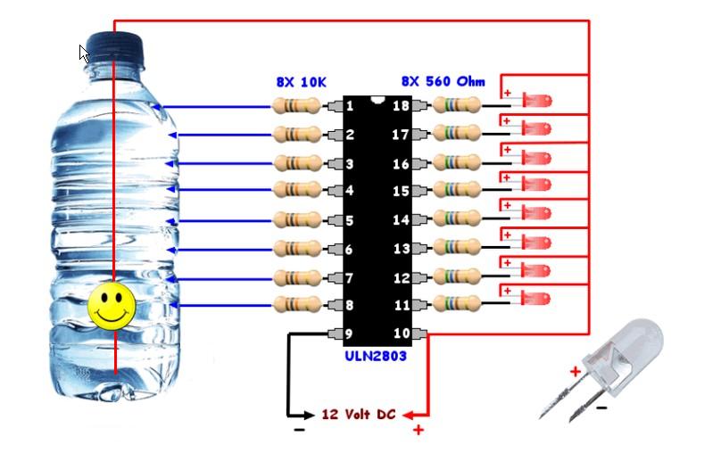 indicador nivel agua.jpg