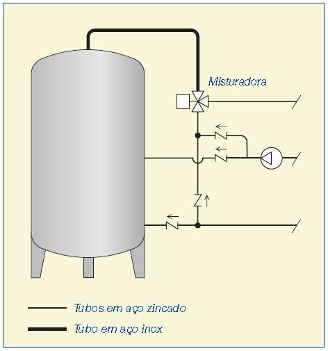 circuito com retorno.jpg