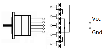 Esquema das ligações