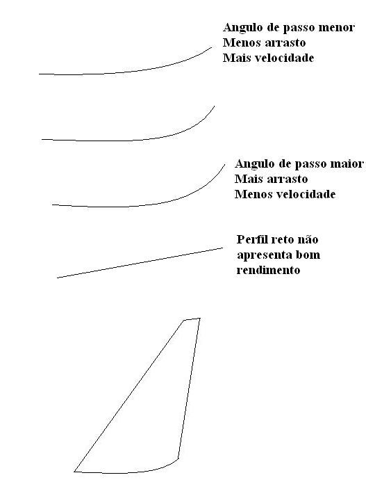 angulo_pa.JPG