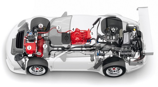 moteur-hybride-porsche.jpg