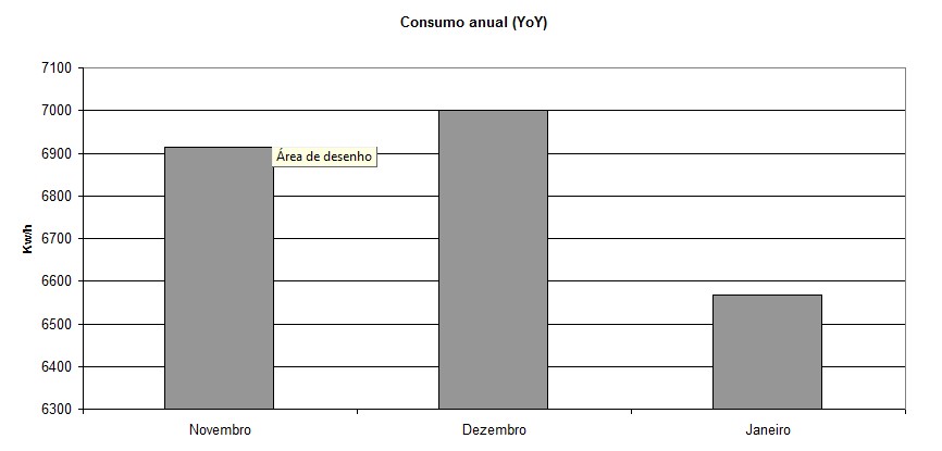 consumo.jpg