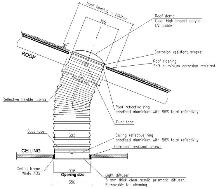sky Light 1.gif