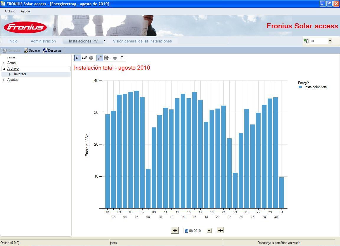produçao Agosto-2010.JPG