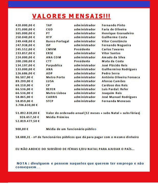 Ordenados milionários.jpg