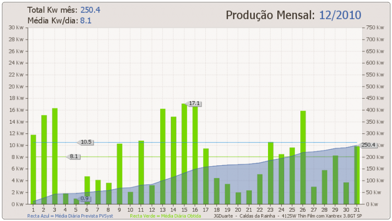 mes2010-12.png