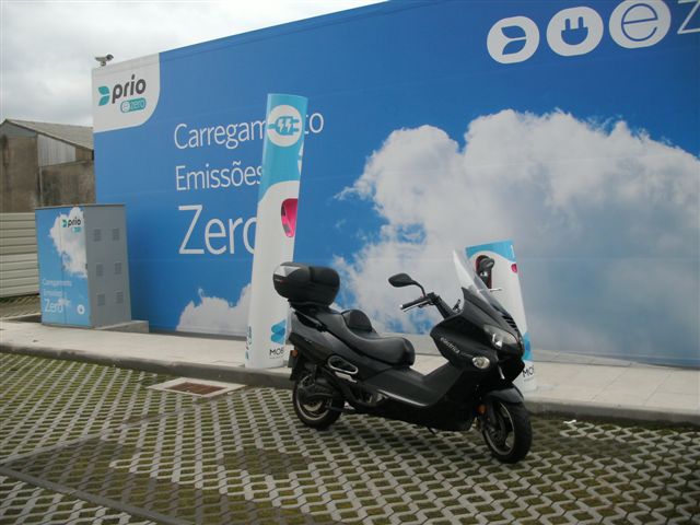Carregamento rápido