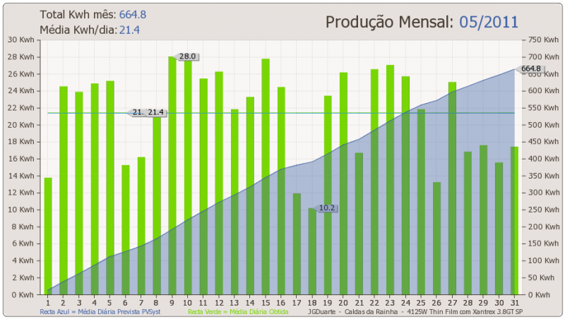 mes2011-05.png