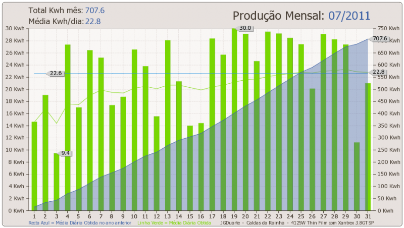 mes2011-07.png
