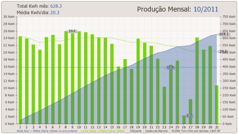 mes2011-10.png