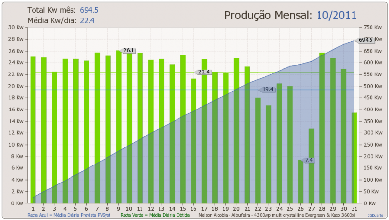 mes2011-10.png