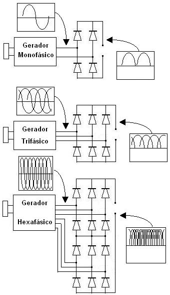 Hexafasico.JPG