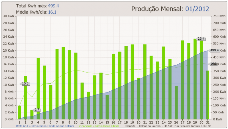 mes2012-01.png