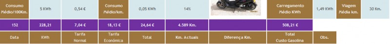 km_custos.jpg