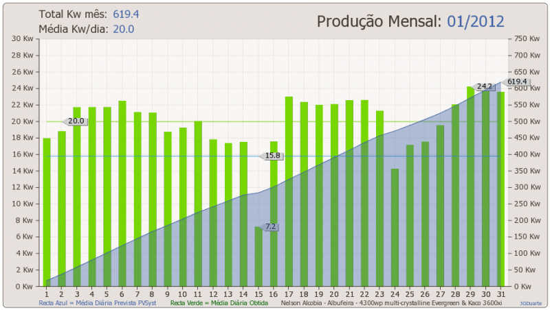 mes2012-01.png