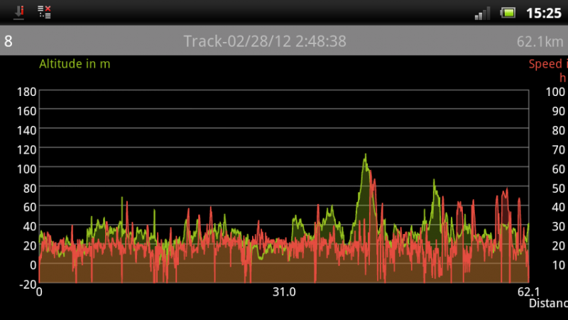 screenshot_2012-03-13_1525.png