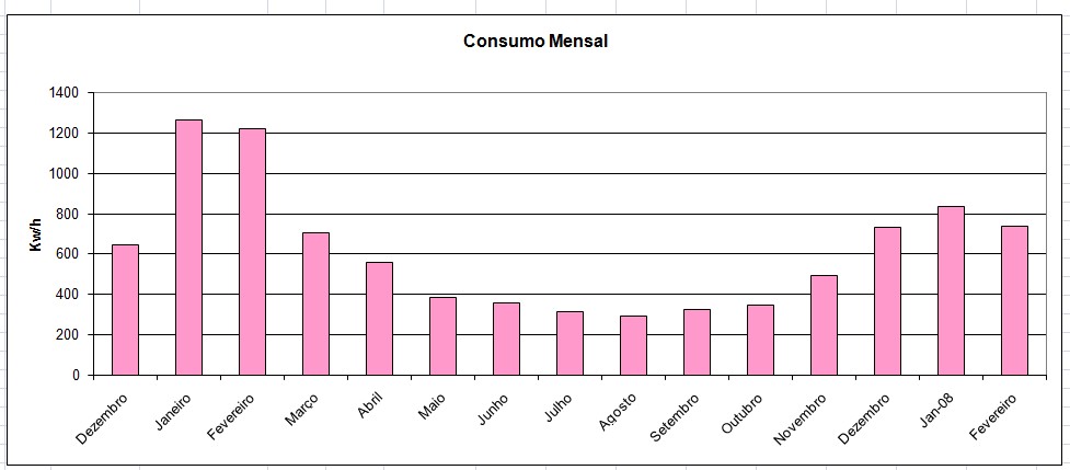 mensal.jpg
