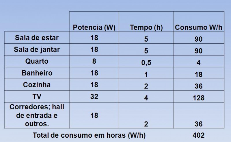 Print de tela218.jpg
