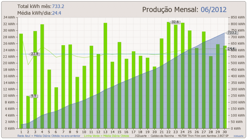 mes2012-06.png