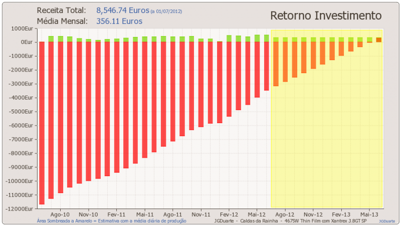 retorno.png