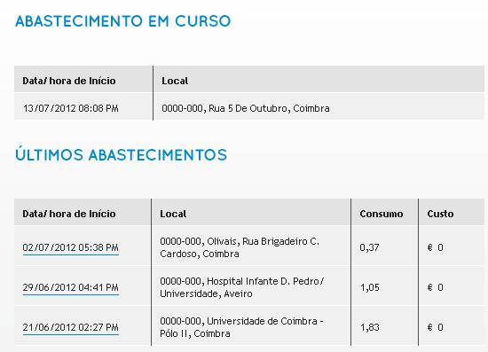 carregamento_mobie.JPG