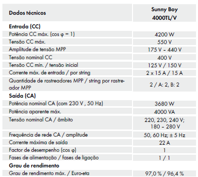 SMA4000TLV.png